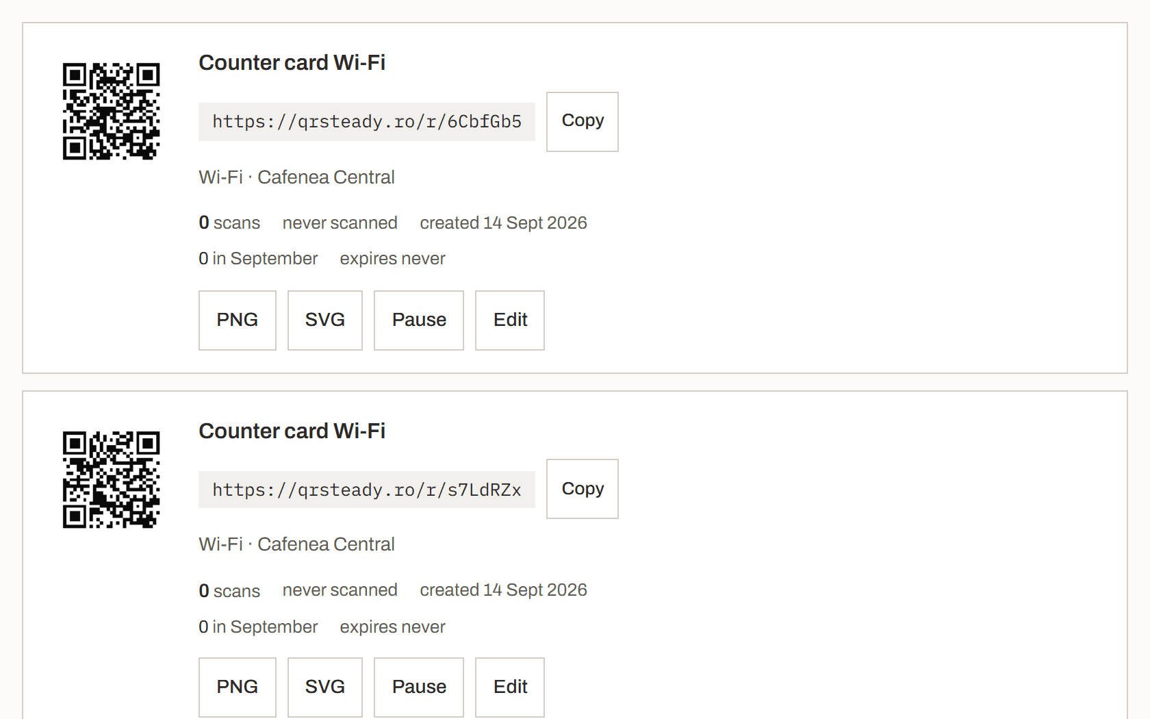 The list of codes in the account, with the guest Wi-Fi code and its Edit button.
